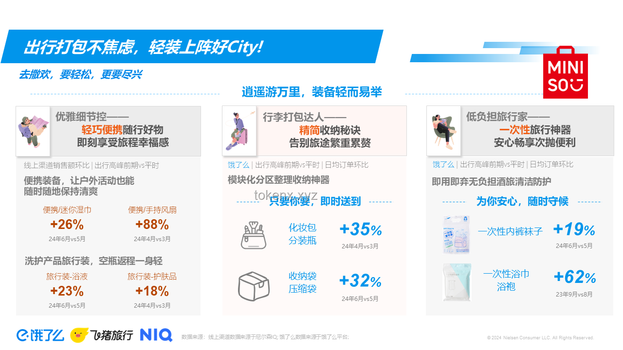 中国外卖行业深度洞察：并非全是输家，机遇与挑战并存